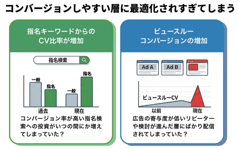 画像に alt 属性が指定されていません。ファイル名: image-3759.png